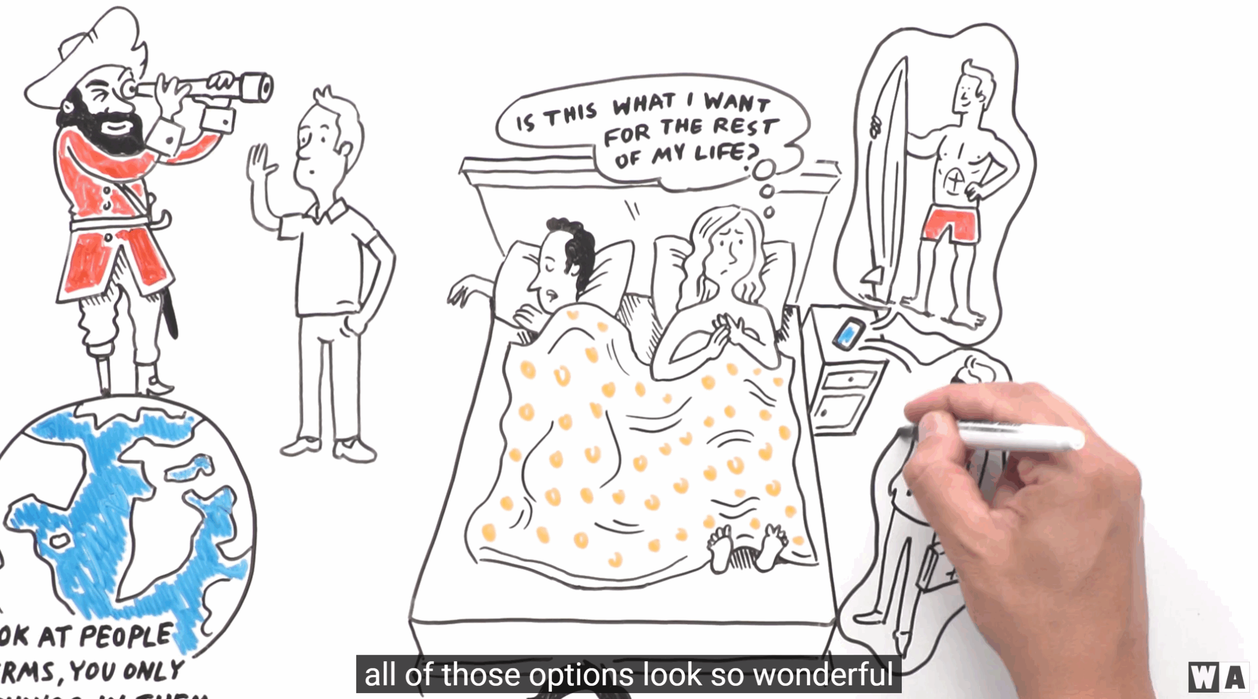 Dan Ariely: On Dating & Relationships